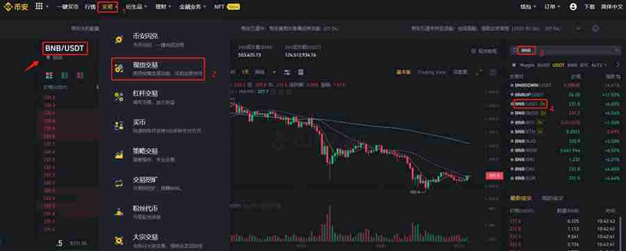 BNB突破$770再创历史新高！市值1090亿美元超Dior、Keyence